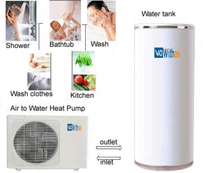 Air Source Heat Pump Water Heater (Household Use)